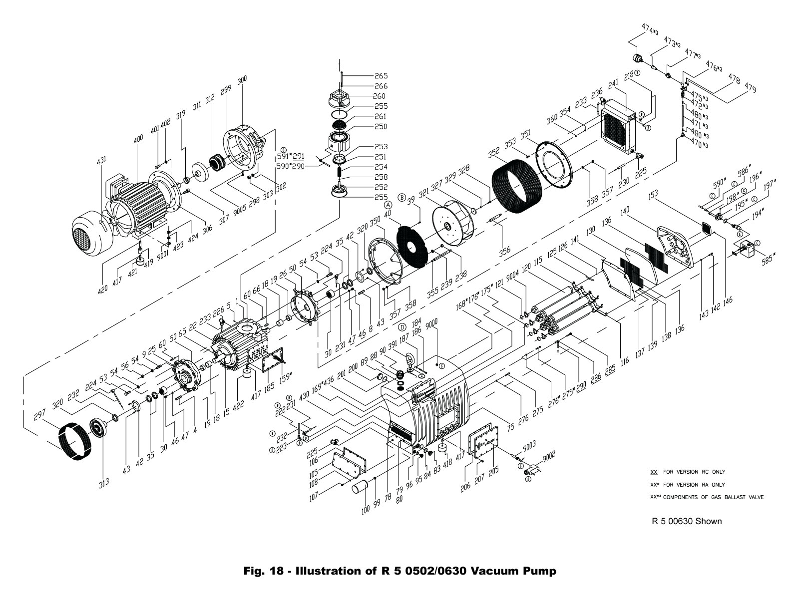 RA630 Parts Diagram